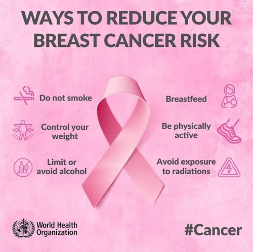 Katie_Workout's tweet photo. The role of sports in reducing the risk of breast cancer and the crucial significance of regular women's health screenings https://t.co/RaAzp3yf5z
