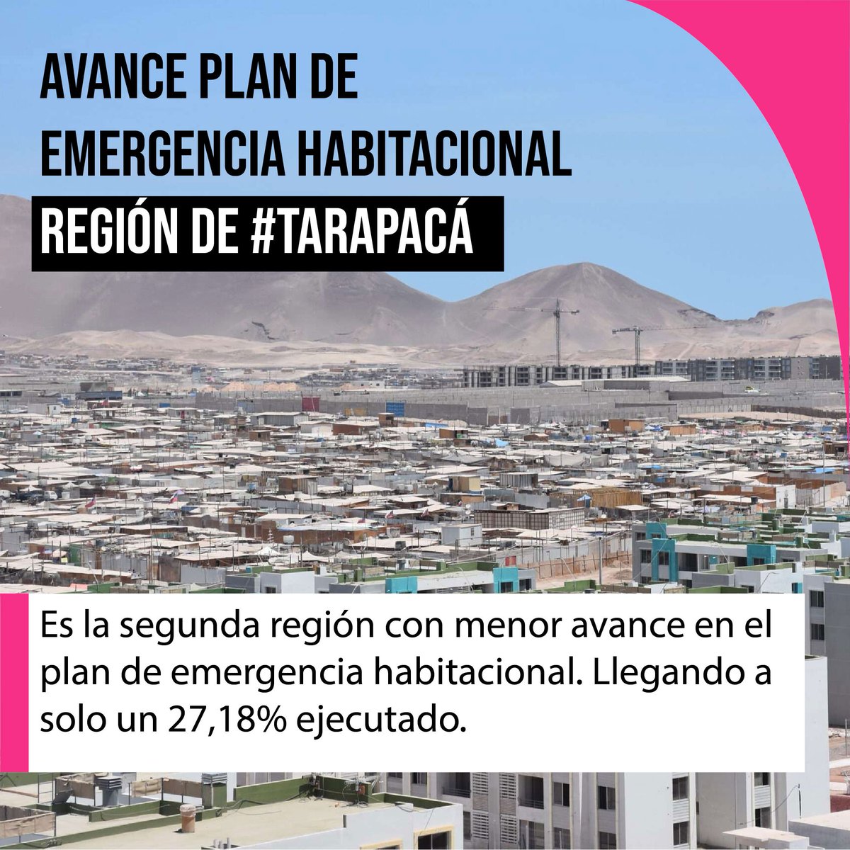 El Presidente Boric está orgulloso del Ministro Montes a cargo de sacar adelante el plan de emergencia habitacional, mientras tanto el plan habitacional no ha avanzado mucho, sobre todo en la región de TARAPACÁ que solo lleva un 27,18% ejecutado, tenemos un gobierno ineficiente.