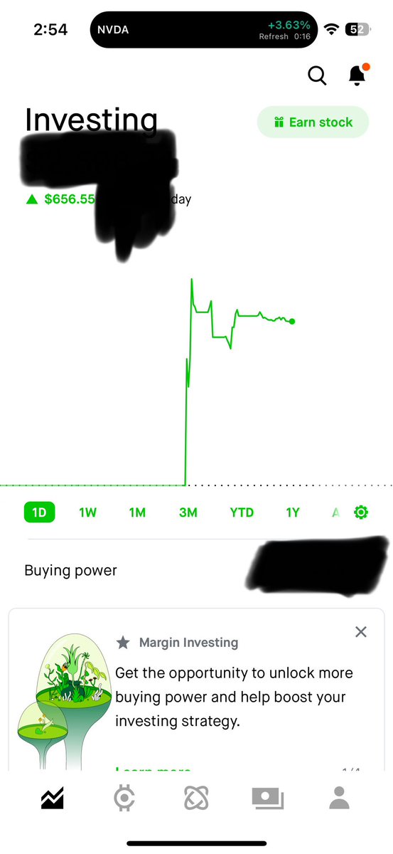 I swear every Friday like clock work in @EliteOptions2 it’s pay day. Brando does not miss. I might just trade on Fridays alone. Never fails.