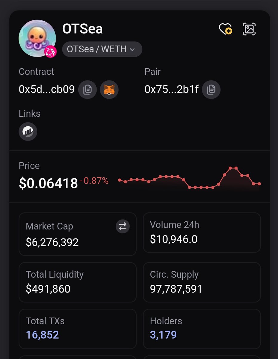 @otseaERC20 @1goonrich @3orovik @AaronXarmyV2 @0xEther_ @anahiorta1 @Banjirou_ Tokenomics-

Chain: ETH

Max Supply: 100m

Marketing Allocation: 10%

Uniswap LP: 90%

9/9

Chart -coinscan.com/tokens/eth/0x7…