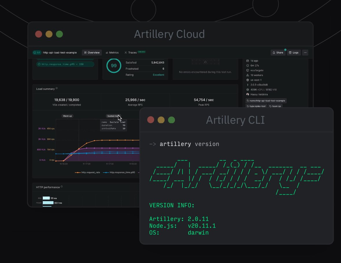 Artillery Cloud is now generally available. Biased, but if you need production-grade load testing it would be silly to use anything else.