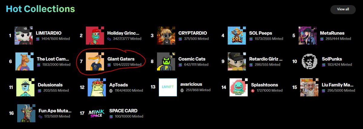 Trending again on launchmynft.io 
We invite the community for the free mint. more info on gaters.xyz.  Here's the minting page: launchmynft.io/sol/3994