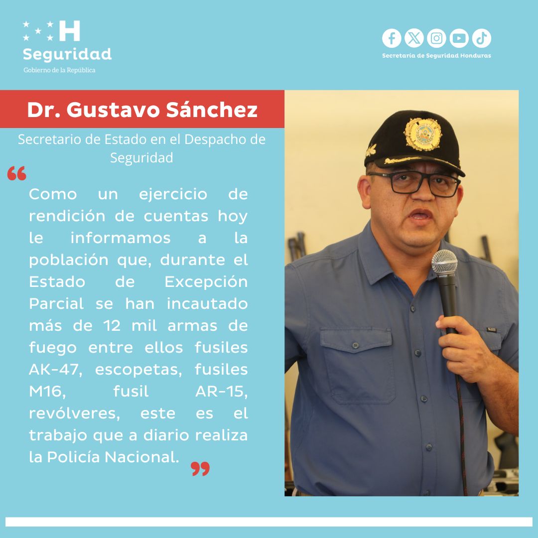 #IMPORTANTE
👮🚨Estos resultados son producto de las 1,850 operaciones policiales que a diario realiza la Policía Nacional de Honduras en beneficio de la población hondureña.
#SeguridadCiudadana