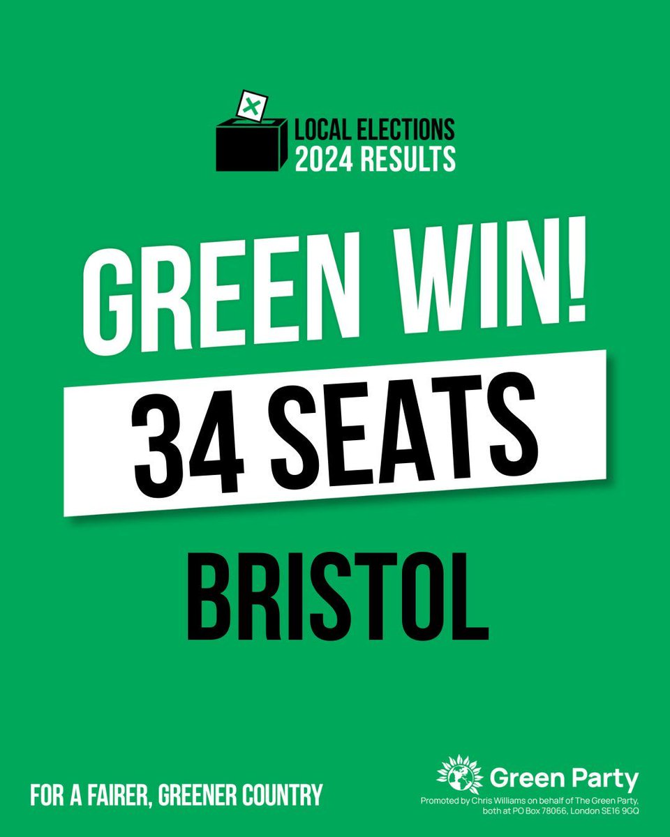🎉 Huge congratulations to @bristolgreen on gaining 10 councillors on Bristol City Council, taking their total to 34 and becoming the largest party! #GetGreensElected | #LocalElections2024