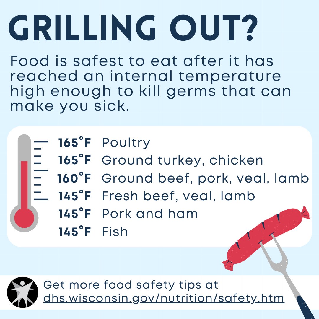 Firing up the #grill this #weekend ? Remember, meat and poultry that looks done on the outside may not be ready on the inside. Make sure it's cooked to a safe temp so you and others don't get sick. More tips: dhs.wisconsin.gov/nutrition/safe…
#Wisconsin #FoodSafety