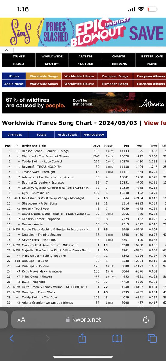 KINAKAY NYO BA TO?
top 10 WORLDWIDE🔥

intheMOONLIGHT WithSB19
@SB19Official
#SB19 #MOONLIGHTMVOutNow