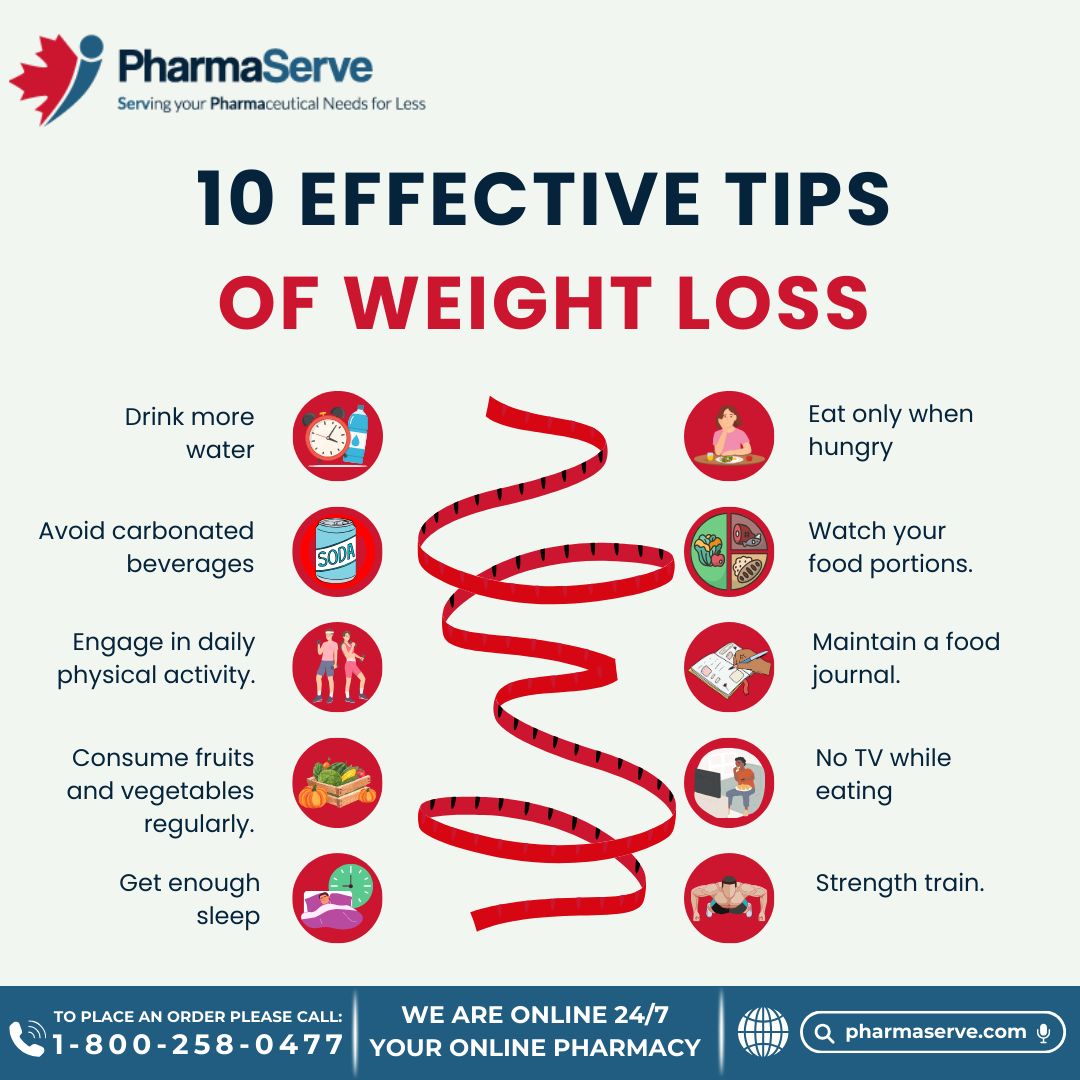 Discover effective weight loss secrets with PharmaServe! 🏋️‍♀️

Unlock your fitness goals today! 💪 

#pharmaserve #OnlinePharmacy #weightloss #canada #weightlosstips #getfit #fitnessgoals #healthtips #wellnessjourney #healthyhabits #healthiswealth