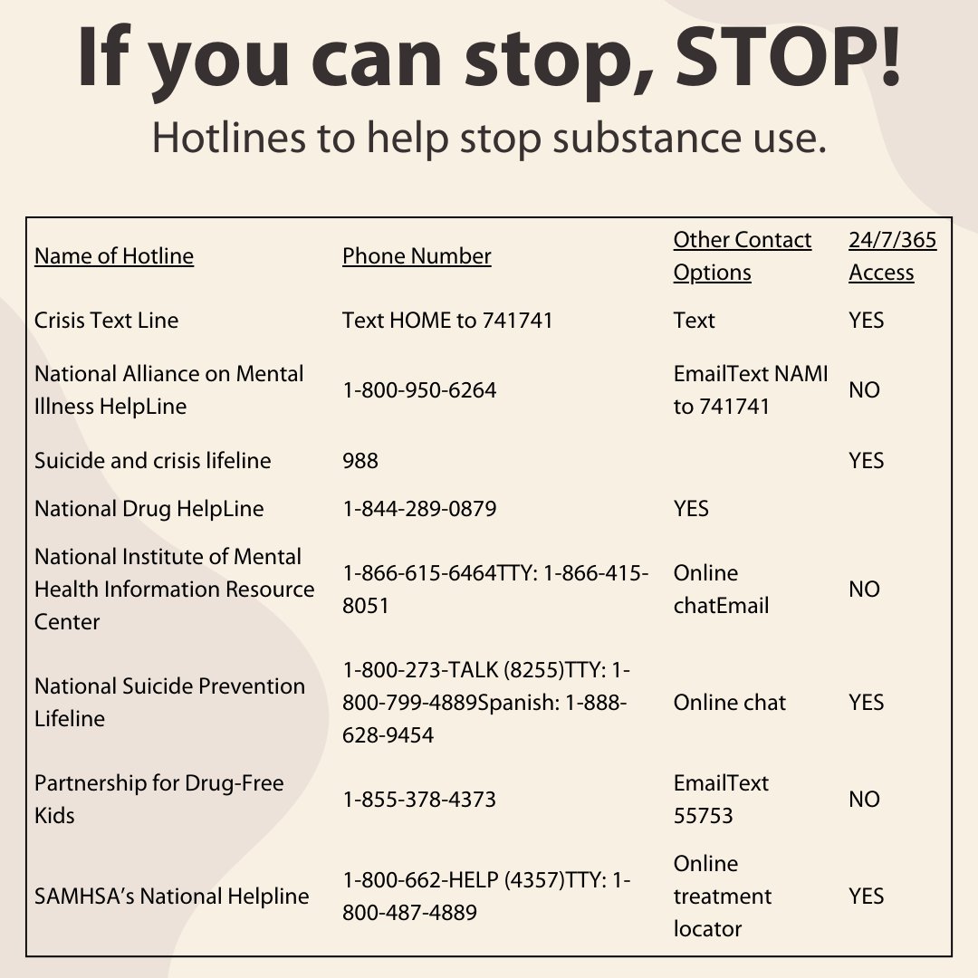 Indianapolis Mayor's Youth Leadership Council tweet media