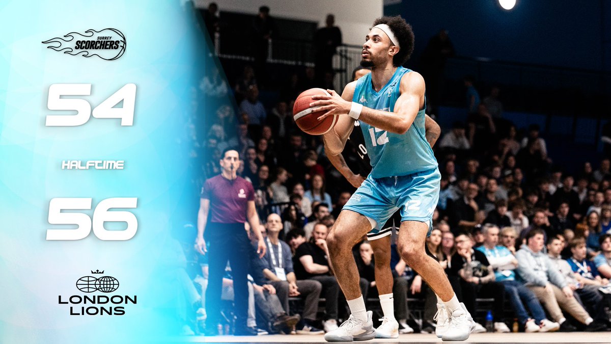 Scorchers reduce the deficit going into the break 🔥

Tune In LIVE 📺👉 bit.ly/4a0haV7

#SurreyScorchers