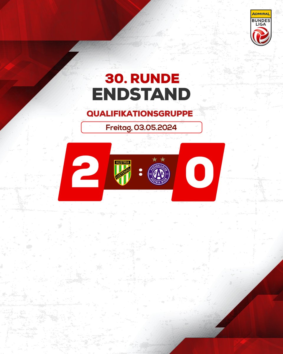SC Austria Lustenau verhindert den vorzeitigen Abstieg aus der #AdmiralBL 💪 Die Vorarlberger behalten die 3️⃣ Punkte gegen FK Austria Wien im Ländle. 🙌