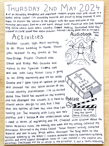 Thursday 2nd May 2024 - helenshaddock.blogspot.com/2024/05/thursd… #art #diary #drawing #helenshaddock #eatingdistress #eatingdisorder #ocd #mentalhealth #recovery #autism @HalTheBlade @sheffunitedway @IngoodNick17 @SheffieldUnited @BeastlyOli @jflintwarrior@recovrywarriors@HopeVirgo@beatEDs