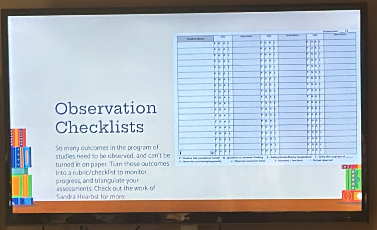Not every <a href="/AlbertaEd/">Alberta Education and Childcare</a> ELA outcome is shown based on a product, but can be observed. Courtney Steiner sharing observation checklists based on work of <a href="/Sandra_Herbst/">Sandra Herbst</a>. Courtney described it as a “game changer.”  @elac2024 <a href="/ABELATeachers/">ELAC</a>