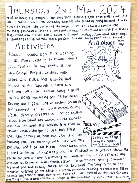 Thursday 2nd May 2024 - helenshaddock.blogspot.com/2024/05/thursd… #art #diary #drawing #journal #helenshaddock #eatingdistress #eatingdisorder #ocd #mentalhealth #recovery #autism @ClaireMorganM @TheCyberPsyche @RHEDC_Project @N_B_Project@annefry_ @edneuk@LucyENichol @NYerFiction@grainne_gms