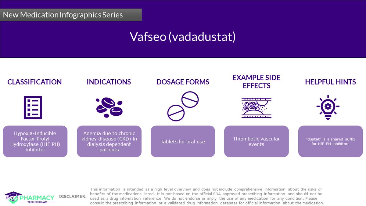 It is important for pharmacy technicians to stay up-to-date on new medications. Let us know what you think of our new medications infographics series! Here we feature Vafseo (vadadustat): zurl.co/RXSf #pharmacytechnician