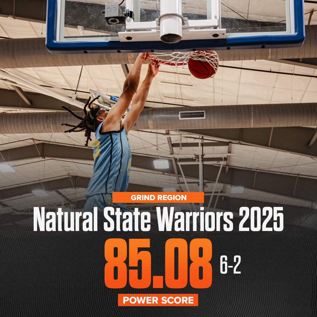 🚨 Power Scores are 𝐋𝐈𝐕𝐄!

Grind Region: 17U ⤵️
prephoops.com/circuit/power-…