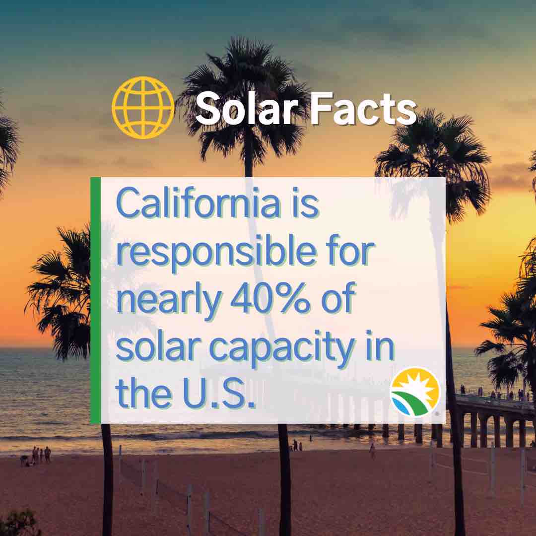 #DidYouKnow California is responsible for nearly 40% of solar capacity in the U.S.? Thanks to #SolarFactFriday, now you do! Thinking of going #solar? Visit our website, ow.ly/GV8z50RwbEn, to learn more about our solar programs in #MontgomeryCounty.