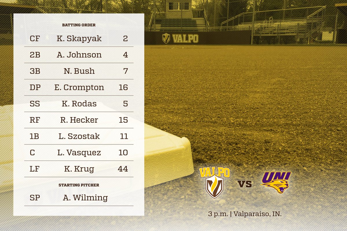 Starting lineup for today's game vs UNI!

#GoValpo