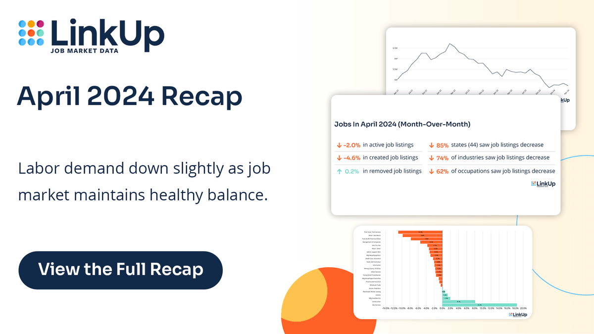 LinkUp job market data shows a slight dip in listings balanced by faster hiring in April. Overall, the market remains strong and in a 'Goldilocks zone.' Read the full analysis. hubs.la/Q02w3qt_0 #jobs #economy