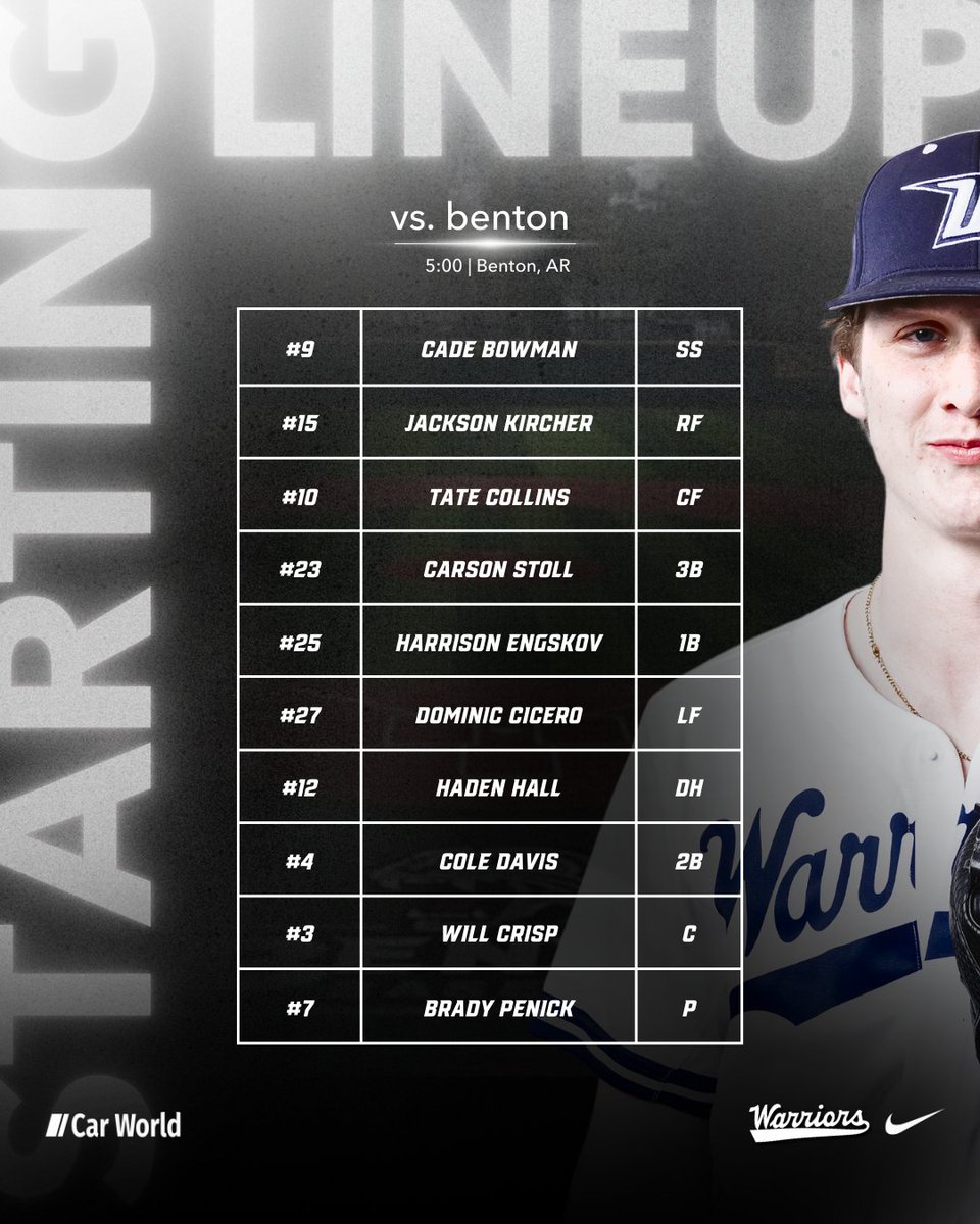 Baseball starting lineup vs. Benton 5/3/24 #WARRIORVILLE PRESENTED BY CAR WORLD