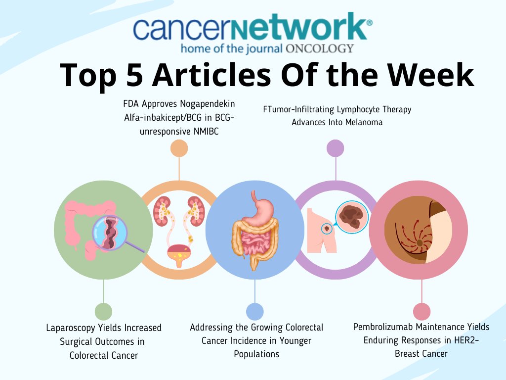 View our top 5 articles of the week:@JTCancerCenter @US_FDA @FDAOncology @OmidHamidMD @TOSHI_Iwase 1. cancernetwork.com/view/laparosco… 2. cancernetwork.com/view/fda-appro… 3. cancernetwork.com/view/addressin… 4. cancernetwork.com/view/tumor-inf… 5. cancernetwork.com/view/pembroliz…