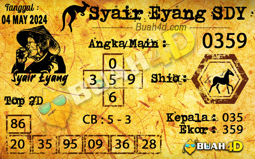 🎱Prediksi SIDNEY, 04 MAY 2024                                                                                #buah4d #pastidibayar #togel #togelonline #jackpottogel #bandartogel #situstogel #bandartogelonline #situstogelonline #prediksisydney #prediksisdy