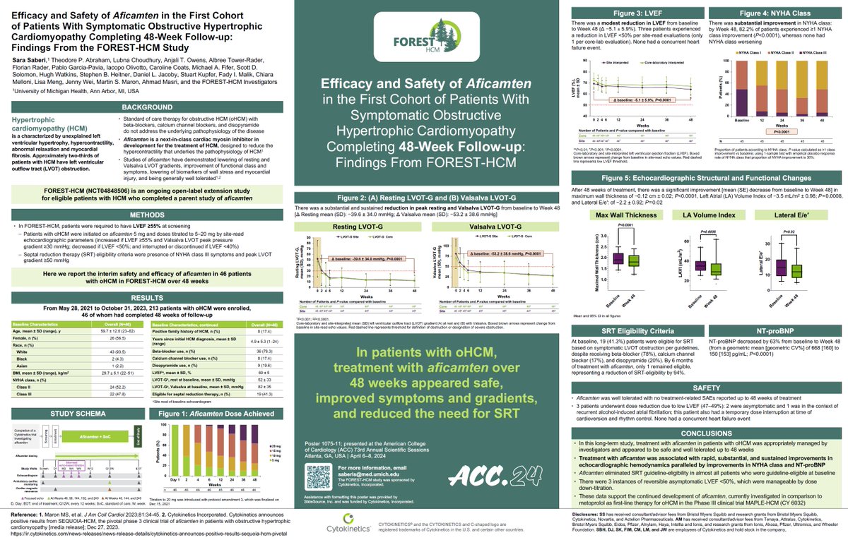 1 year data on aficamten in obstructive #HCM from the FOREST-HCM trial. Presented at ACC by @S2beri Here is the poster , follow along #CardioTwitter
