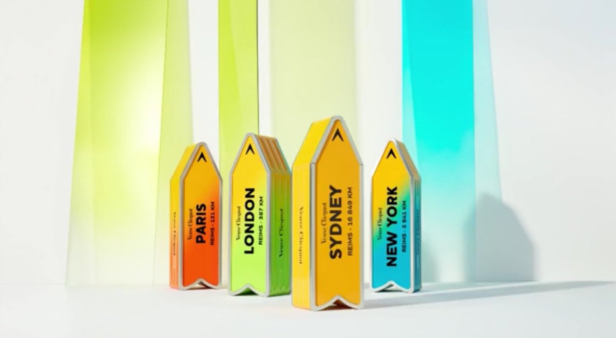 Hello <a href="/LCBO/">LCBO</a>! For this special edition of the #veuvecliquot box. Are all the Colors available at the summerhill for customization?