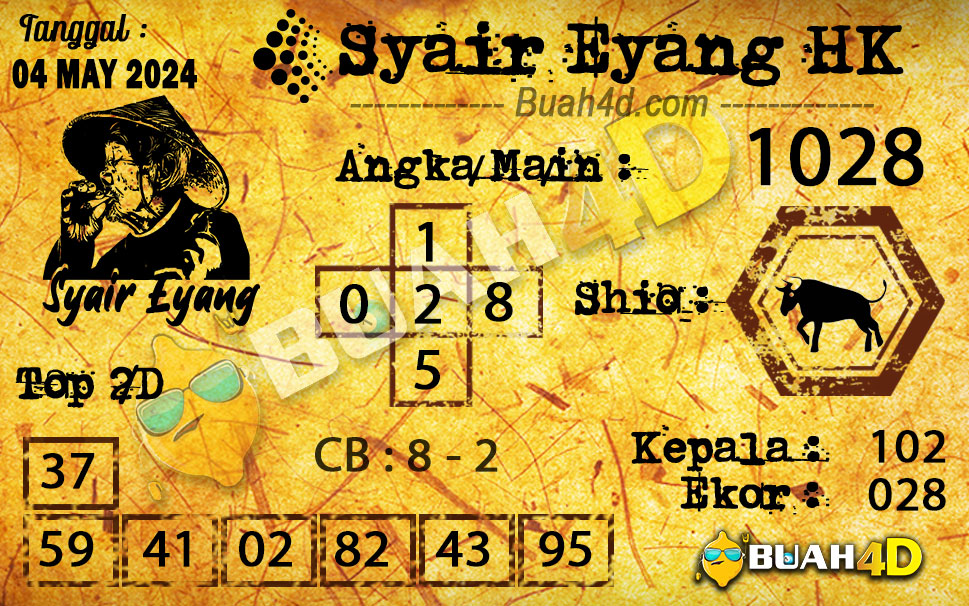 🎱Prediksi HONGKONG, 04 MAY 2024                                                                                #buah4d #pastidibayar #togel #togelonline #jackpottogel #bandartogel #situstogel #bandartogelonline #situstogelonline #prediksisydney #prediksisdy