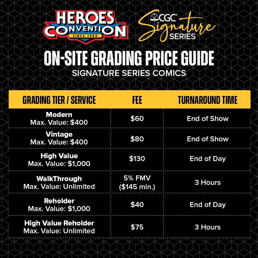 #CGC, @CGCCards, @cgcvideogames and @CGCHomeVideo is heading to #Charlotte, #NorthCarolina for @heroesonline Con June 14-16. 🚨 We are proud to announce ON-SITE GRADING for comic and @CGCSigSeries submissions ONLY! 🚨 Make sure to visit booth #101 cgc.click/NC 🏖️