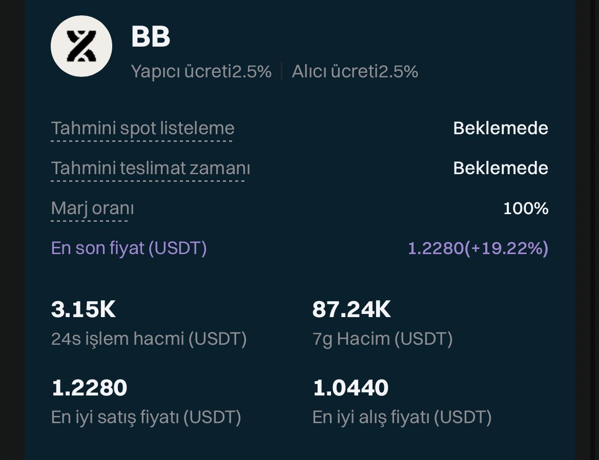 Herkese iyi akşamlar🫶🏻

13 Mayıs’ta #Binance MEGADROP üzerinde çıkacak ilk proje olan #Bouncebit OTC fiyatı anlık 1.22 seviyelerinde.

DİKKAT 🚨
Listelenmeden kontrat adresiyle telegram gruplarından alım yapamazsınız!

Sizce $BB açılışı kaçtan yapar? Tahminleri alalım👇🏻📣