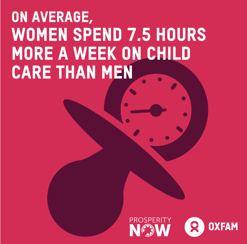 Unpaid labor, including care work for children & adults remains largely unseen & unvalued, despite its critical role in the economic & social fabric of our society. This work disproportionately falls to women & women of color, help us shine a light on this and say: #CareCantWait