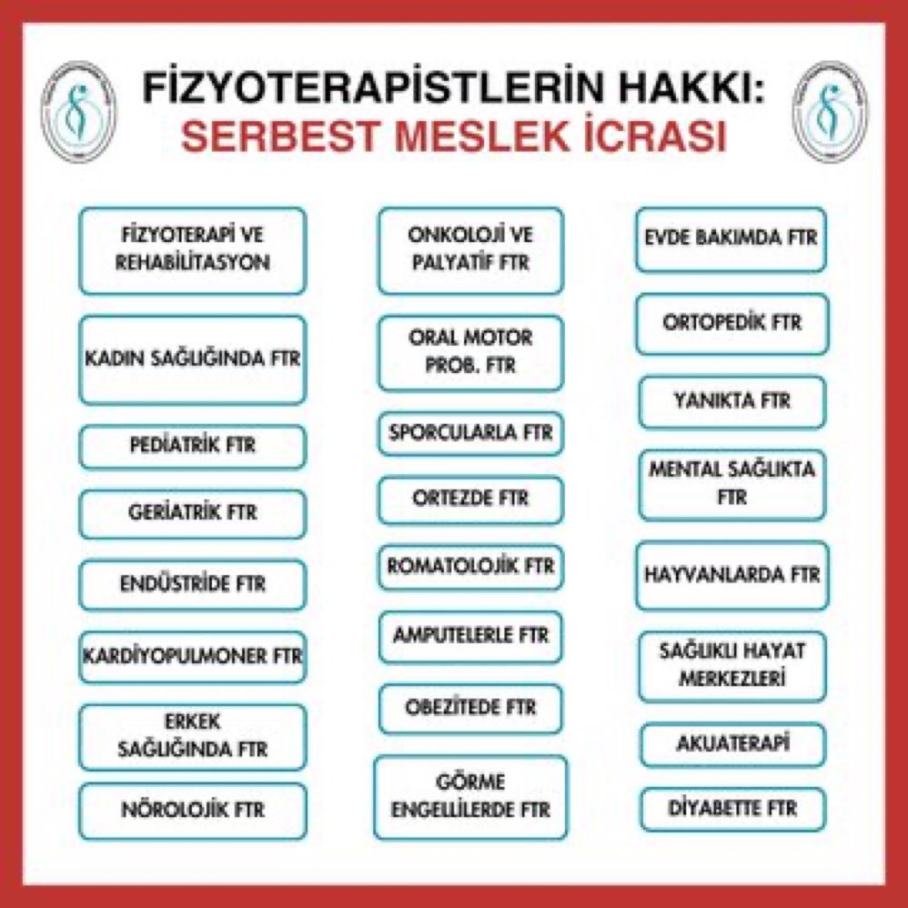 Çalışabileceğimiz onca alan varken bizi sadece FTR hekimi ile çalışmaya zorlamak akıl dışı değil mi? Hak ettiğimizi #EnindeSonunda alacağız