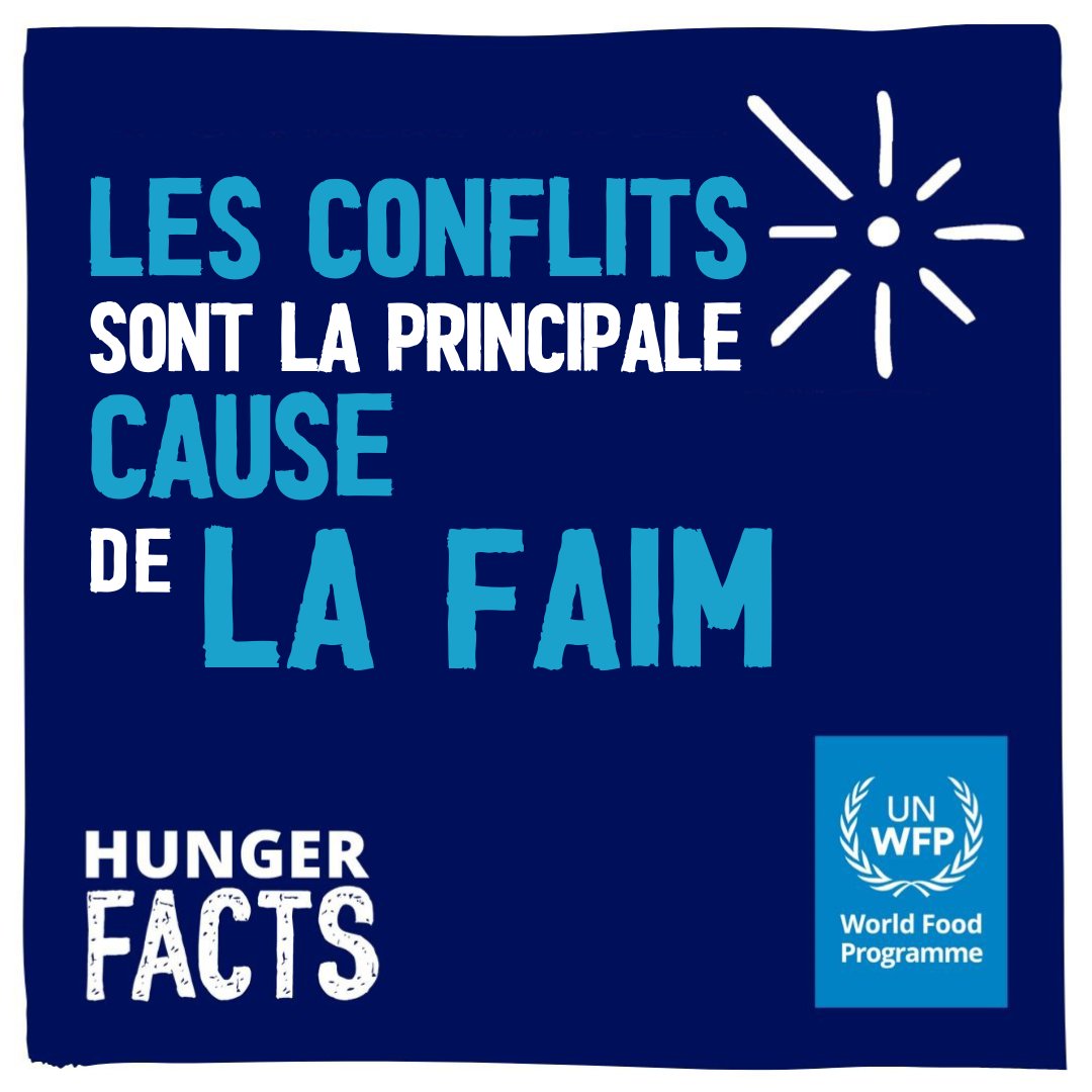 Les conflits restent la principale cause de la faim aiguë dans le monde. Le @WFP_fr apporte une aide vitale aux personnes en situation de crise et fournit une assistance alimentaire afin d'ouvrir la voie à la paix et à la stabilité. fr.wfp.org/crise-alimenta…