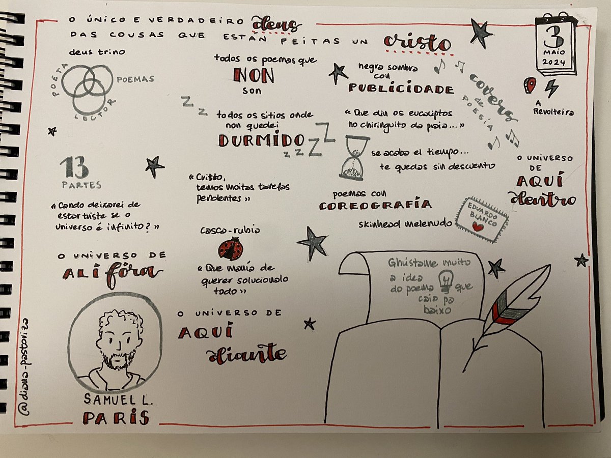 ✨ Hoxe é #VenresDeVersos
#BertsoakOstiralean
#DivendresDeVersos 
#ViernesDeVersos  de verdade con Samuel L. Paris.

#ApuntamentosVisuais #sketchnotes da presentación do seu último libro na Revolteira.