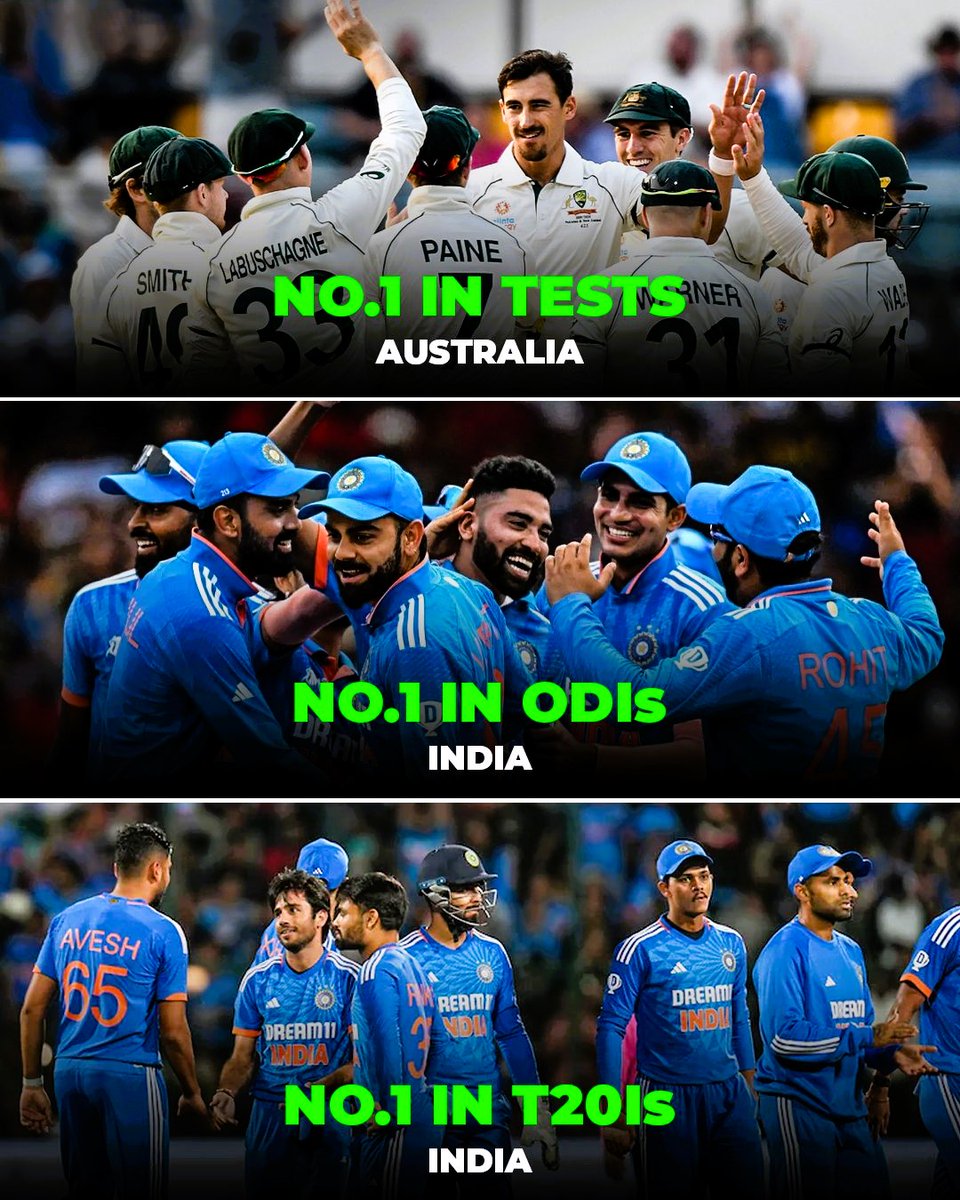 India and Australia are dominating the ICC rankings 🤝🔥 📸: CricTracker #India #Australia #Cricket