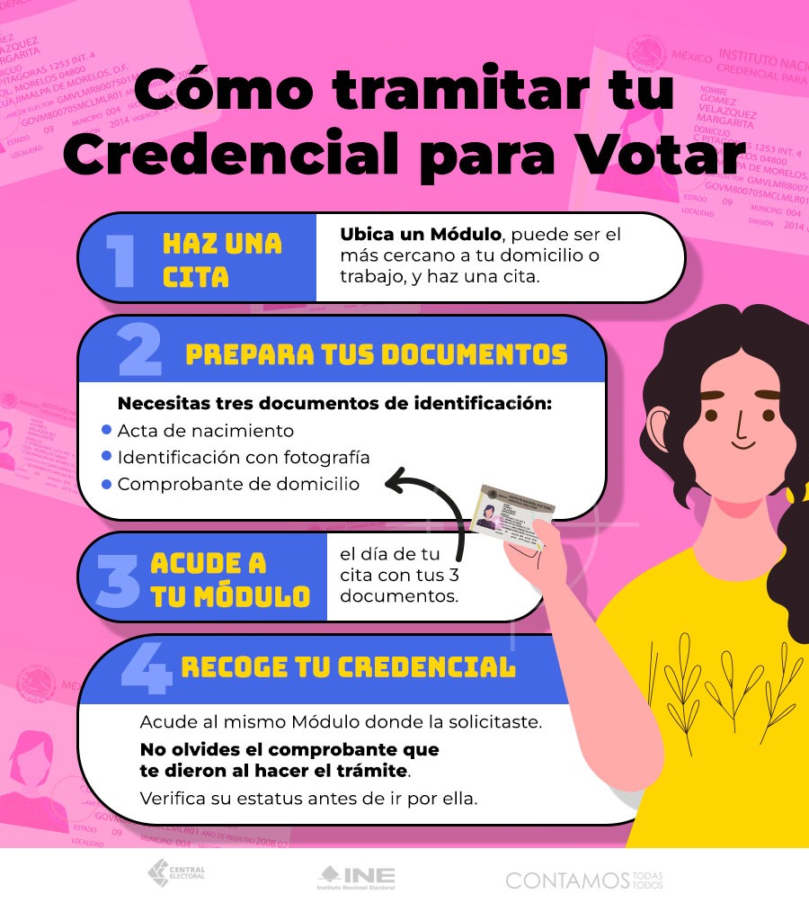 Para solicitar la reimpresión de tu #CredencialParaVotar vas a necesitar ⬇️
1️⃣ Acta de nacimiento.
2️⃣ Identificación con fotografía.
3️⃣ Comprobante de domicilio.
bit.ly/2AsUtNN #Elecciones2024MX #ElINEEstáListo #Vota2Junio #Elecciones2024MX🗳️