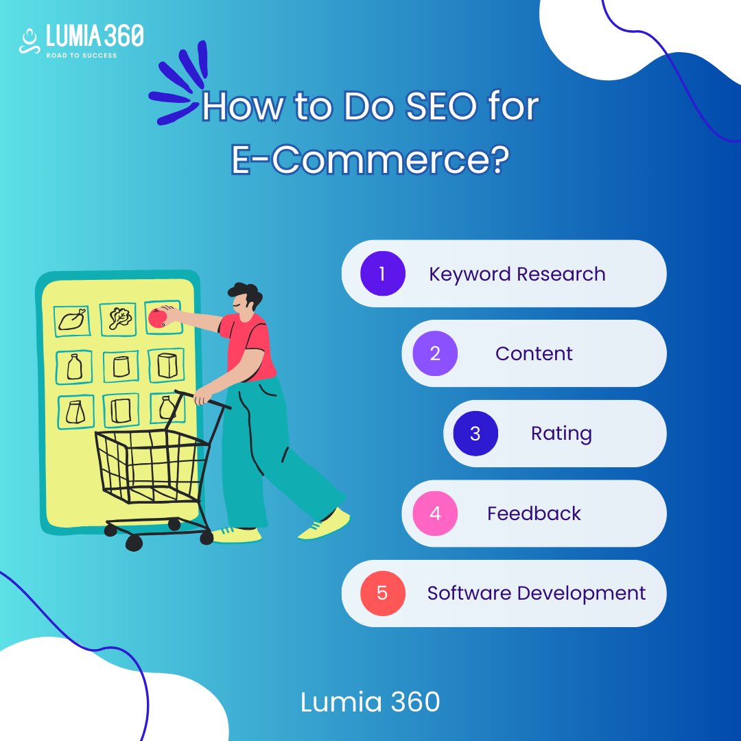 How to do SEO for an e-commerce website? 💡
#EcommerceTips #ecommerce #Lumia360 #digitalmarketing #seo