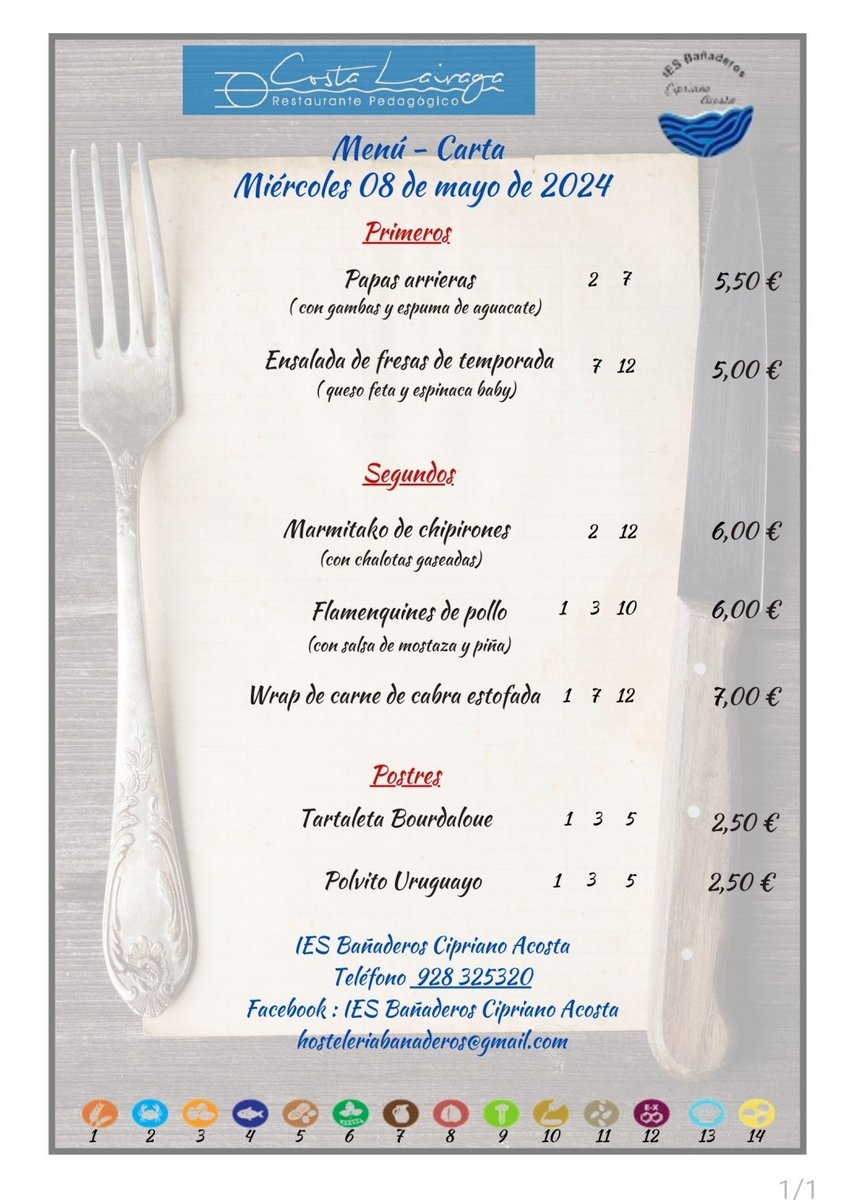 IES.Bañaderos-C.A tweet media