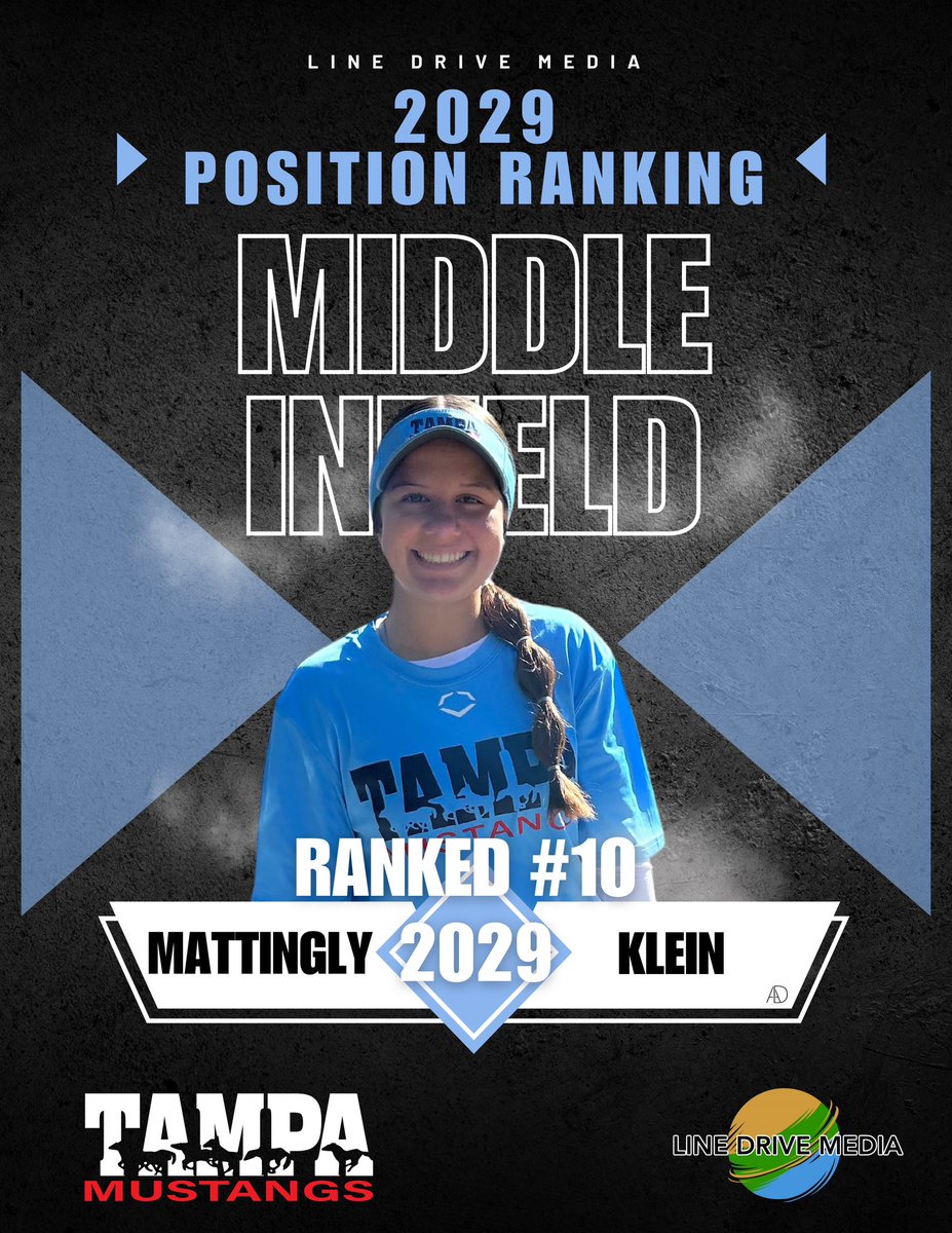 Congrats to @MattinglyK2029 earning a top 10 MIF ranking in class of 2029 position ranking. Thank you @LineDsoftball & @BrenttEads for all you do for the sport of softball.