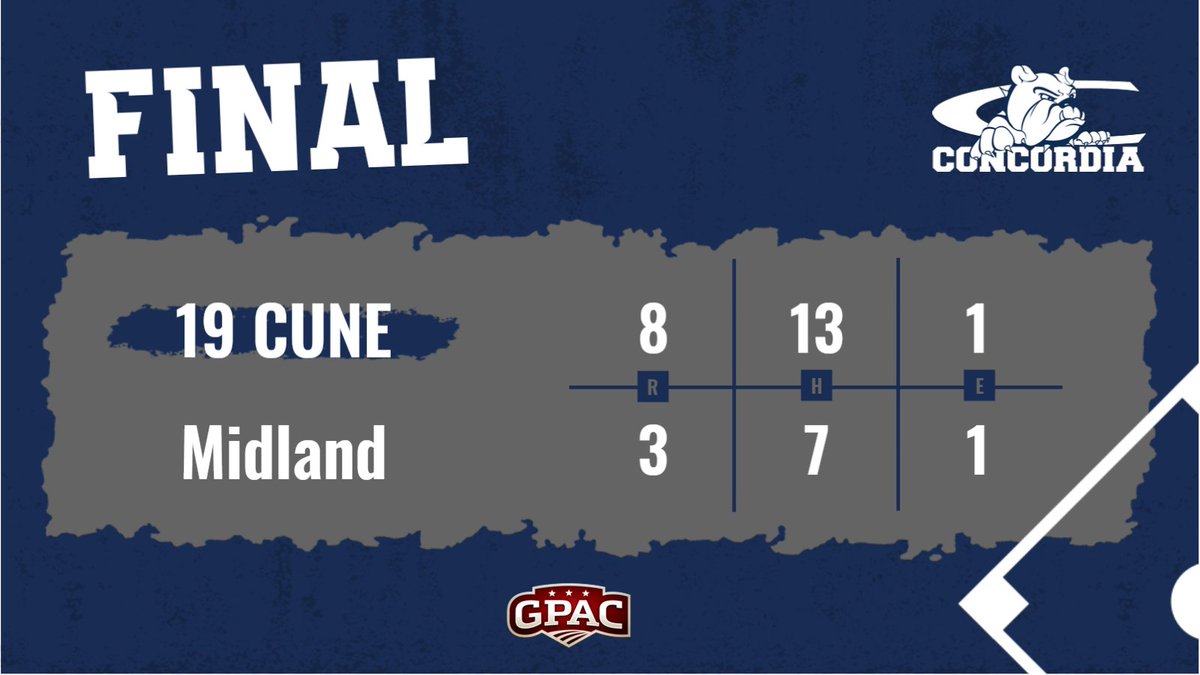 Concordia Bulldogs (@cunebulldogs) on Twitter photo ⚾ | FINAL: (19) <a href="/cunebaseball/">Bulldog Baseball</a> 8, Midland 3 (Seward, NE).
CUNE (39-12) advances to the finals of its own Bracket.
BOX SCORE: naiastats.prestosports.com/sports/bsb/202… ⚾ | FINAL: (19) <a href="/cunebaseball/">Bulldog Baseball</a> 8, Midland 3 (Seward, NE).
CUNE (39-12) advances to the finals of its own Bracket.
BOX SCORE: naiastats.prestosports.com/sports/bsb/202…