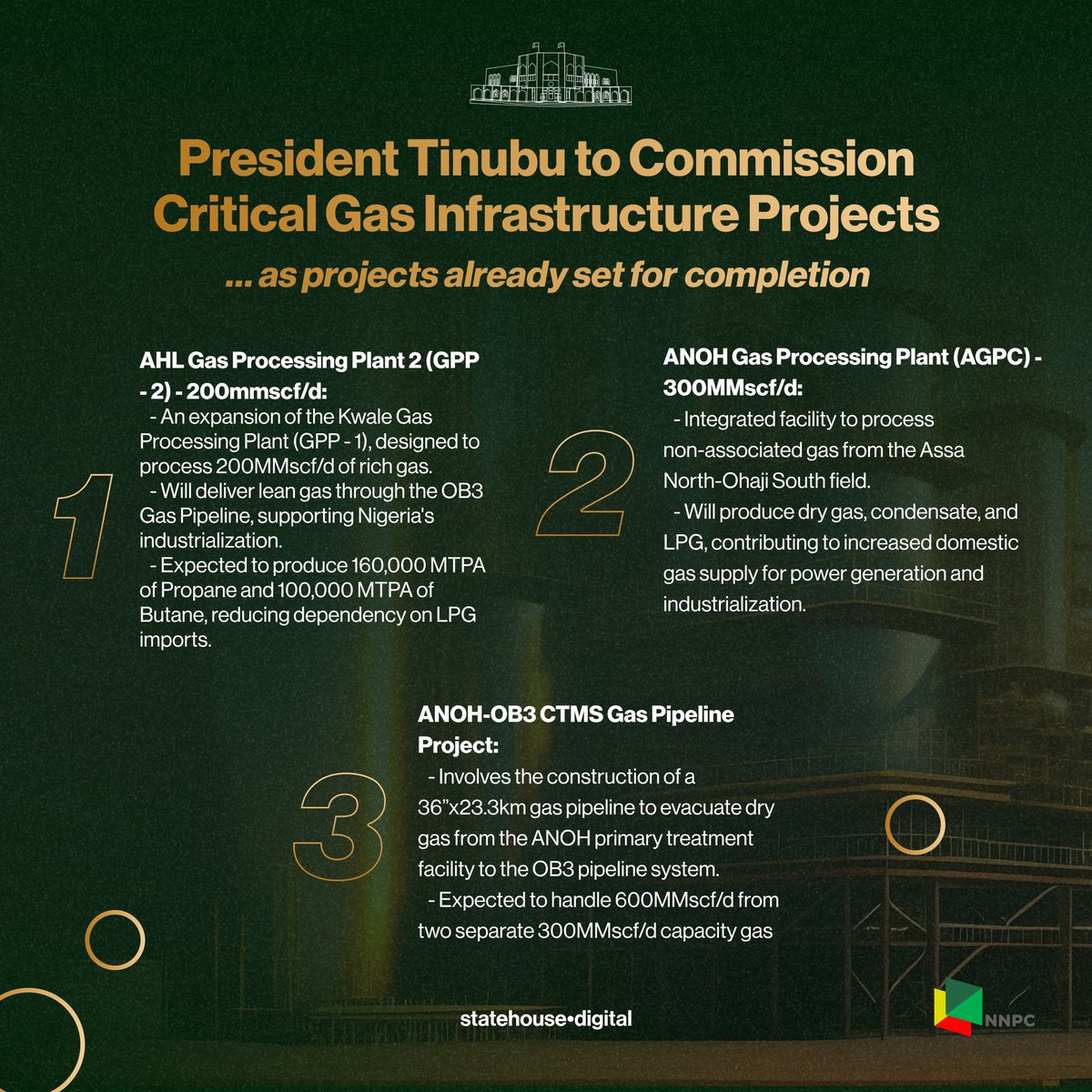 President Tinubu to Commission Critical Gas Infrastructure Projects ... as projects already set for completion