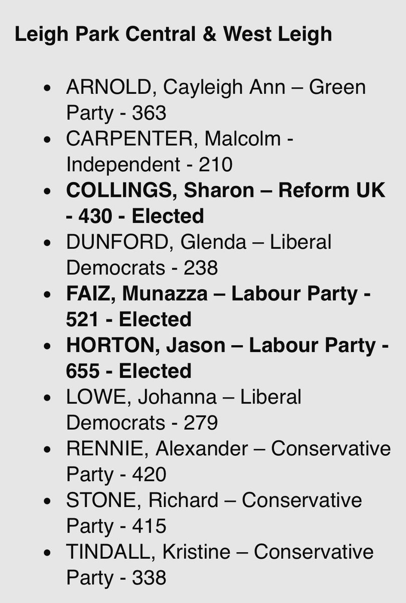 reformparty_uk's tweet photo. 🚨Breaking News: Reform UK make a major breakthrough in Havant, unseating the Tory council leader! 

#BritainNeedsReform 🇬🇧 https://t.co/TKE1jAGJhB