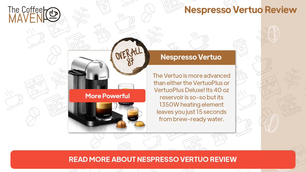 Nespresso Vertuo Review

Read more: thecoffeemaven.com/reviews/nespre…

#CoffeeLover #CoffeeAddict #CoffeeTime #CoffeeBreak #MorningCoffee #CoffeeObsessed #CaffeineFix #Coffeeholic #ButFirstCoffee #CoffeeoftheDay #CoffeeGram #CoffeeCulture #CoffeeShopVibes #BaristaLife