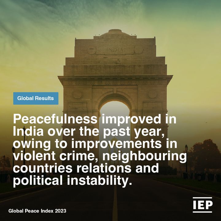 #India is the most populous country in the region and ranks as the 126th most peaceful nation in the 2023 GPI. 🗺️ View the Global Peace Index (GPI) map and investigate the data visionofhumanity.org/maps/