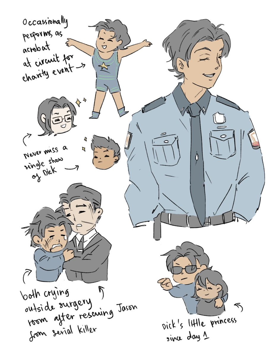 Hehe_ther's tweet photo. The boys in my No Capes AU! 🥹

#Batman #Batfam #BruceWayne #Dickgrayson #jasontodd #Timdrake #CassandraCain #DamianWayne https://t.co/Ies6GmtT3g