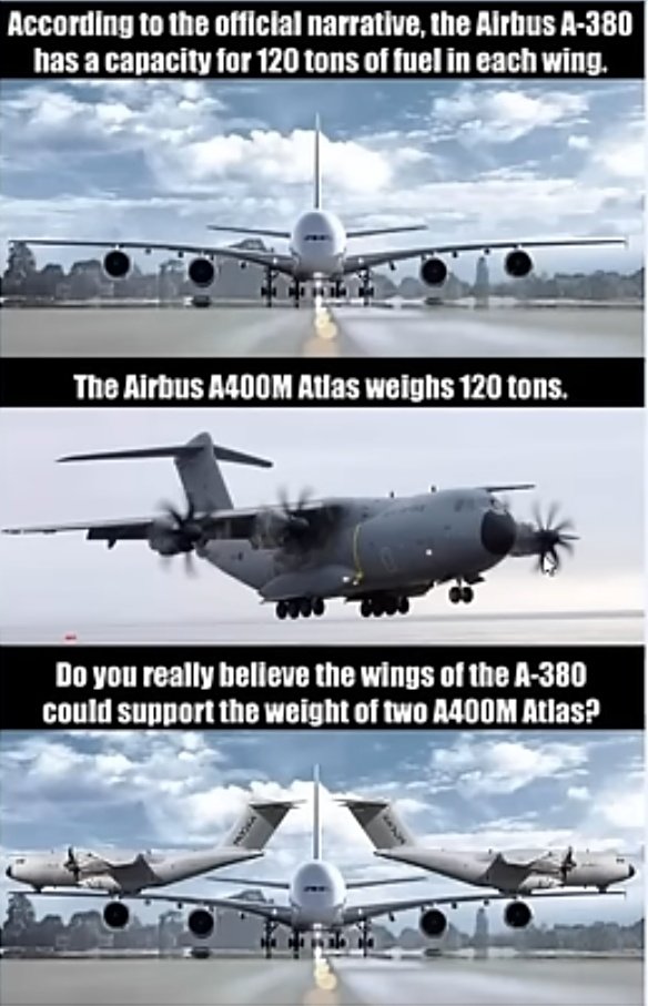 Airbus 380 resmi açıklama göre her kanadına 120 ton yakıt alabiliyormuş.
Airbus A400M Atlas uçağının ağırlığı 120 ton.
Yani Airbus 380 kanatlarına birer tane A400 kadar yakıt alıyormuş.

Her konuda olduğu gibi uçak yakıtı konusunda da bizi kandırıyorlar.