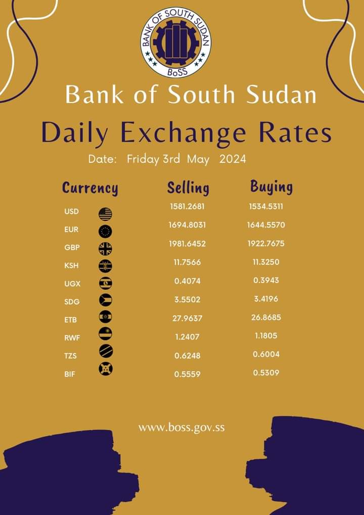 Current exchange 💱 rate at the central Bank of South Sudan. What's the area rate in your area?