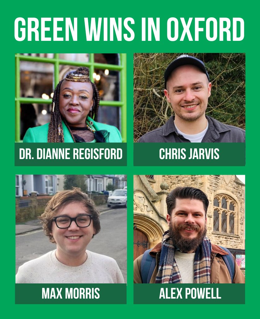 🎉 WE DID IT! ✨Congratulations to: 🟢 @DianneRegisford elected in Hollywell 🟢 @chrisjarvisdiy re-elected in St Mary's 🟢 @Max_Morris elected in Donnington 🟢 @APowellLaw elected in St Clements We now have a team of 8 amazing Councillors fighting for a fairer, Greener city ✊