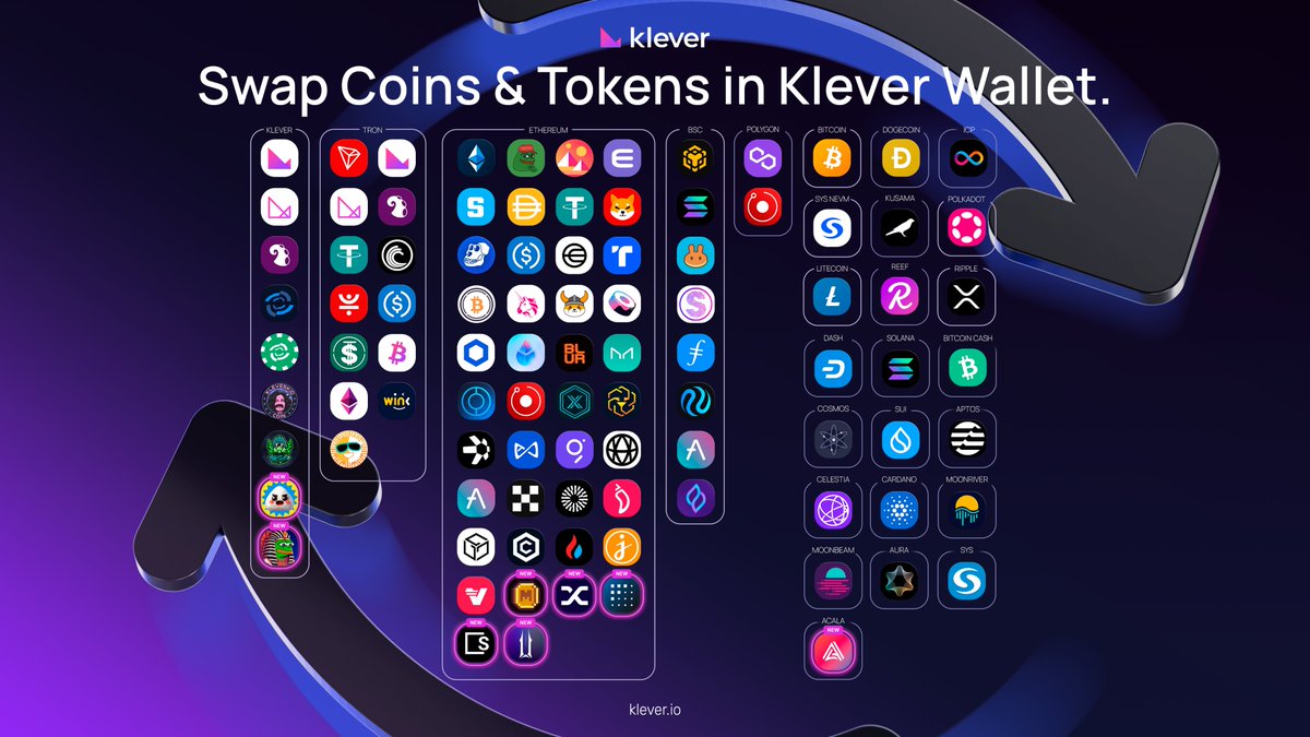 🌌🔄 The Klever Ecosystem keeps growing! 

Our #Swap now boasts 500+ pairs, combining speed, security, and anonymity to meet all your needs 🚀

😎 Ready to get started? Download the #KleverWallet today and join the revolution 👉 onelink.to/455hxv