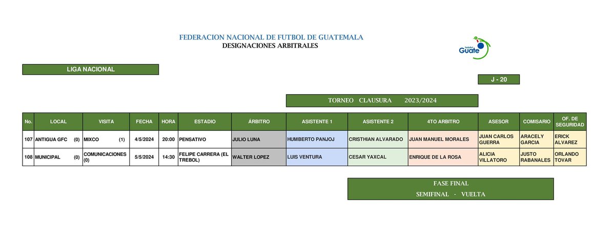 #ÁrbitrosFedefut | Designaciones Arbitrales 𝗦𝗘𝗠𝗜𝗙𝗜𝗡𝗔𝗟 - ᴘᴀʀᴛɪᴅᴏꜱ ᴅᴇ ᴠᴜᴇʟᴛᴀ 🥇Liga Nacional / Torneo Clausura 2023-2024